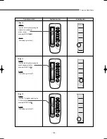 Preview for 160 page of Samsung DVM Series Service Manual