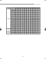 Preview for 164 page of Samsung DVM Series Service Manual