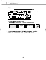 Preview for 167 page of Samsung DVM Series Service Manual