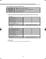 Preview for 200 page of Samsung DVM Series Service Manual