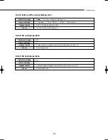 Preview for 206 page of Samsung DVM Series Service Manual