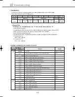 Preview for 207 page of Samsung DVM Series Service Manual