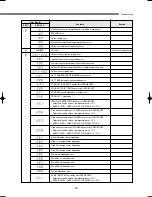 Preview for 208 page of Samsung DVM Series Service Manual