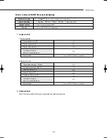 Preview for 214 page of Samsung DVM Series Service Manual