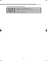 Preview for 216 page of Samsung DVM Series Service Manual