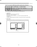 Preview for 226 page of Samsung DVM Series Service Manual