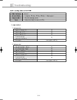 Preview for 239 page of Samsung DVM Series Service Manual