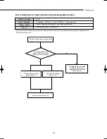 Preview for 242 page of Samsung DVM Series Service Manual