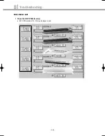 Preview for 251 page of Samsung DVM Series Service Manual