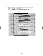 Preview for 252 page of Samsung DVM Series Service Manual