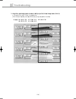 Preview for 253 page of Samsung DVM Series Service Manual