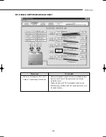 Preview for 256 page of Samsung DVM Series Service Manual