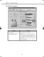 Preview for 257 page of Samsung DVM Series Service Manual