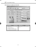 Preview for 261 page of Samsung DVM Series Service Manual