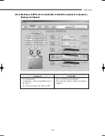 Preview for 262 page of Samsung DVM Series Service Manual