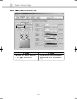 Preview for 265 page of Samsung DVM Series Service Manual