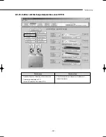 Preview for 268 page of Samsung DVM Series Service Manual