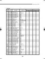 Preview for 270 page of Samsung DVM Series Service Manual