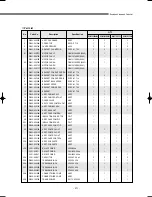 Preview for 272 page of Samsung DVM Series Service Manual