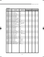 Preview for 274 page of Samsung DVM Series Service Manual