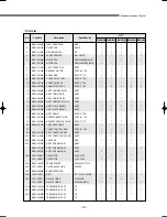 Preview for 276 page of Samsung DVM Series Service Manual