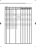 Preview for 278 page of Samsung DVM Series Service Manual