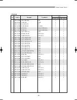 Preview for 282 page of Samsung DVM Series Service Manual