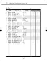 Preview for 283 page of Samsung DVM Series Service Manual