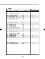 Preview for 284 page of Samsung DVM Series Service Manual