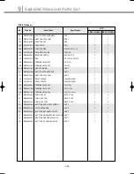 Preview for 289 page of Samsung DVM Series Service Manual