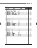 Preview for 290 page of Samsung DVM Series Service Manual