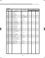 Preview for 294 page of Samsung DVM Series Service Manual