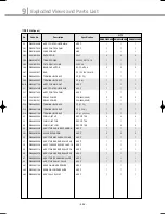 Preview for 295 page of Samsung DVM Series Service Manual