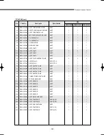 Preview for 296 page of Samsung DVM Series Service Manual