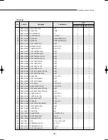 Preview for 300 page of Samsung DVM Series Service Manual