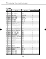 Preview for 301 page of Samsung DVM Series Service Manual