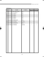 Preview for 302 page of Samsung DVM Series Service Manual