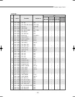 Preview for 306 page of Samsung DVM Series Service Manual