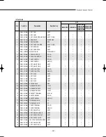 Preview for 308 page of Samsung DVM Series Service Manual