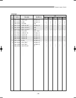 Preview for 310 page of Samsung DVM Series Service Manual