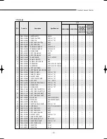 Preview for 312 page of Samsung DVM Series Service Manual