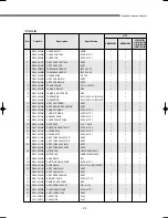 Preview for 314 page of Samsung DVM Series Service Manual