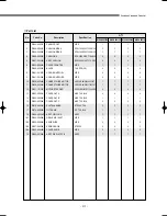 Preview for 318 page of Samsung DVM Series Service Manual