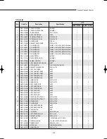 Preview for 320 page of Samsung DVM Series Service Manual