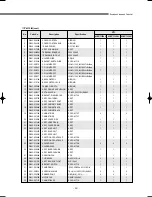 Preview for 322 page of Samsung DVM Series Service Manual