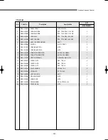 Preview for 324 page of Samsung DVM Series Service Manual