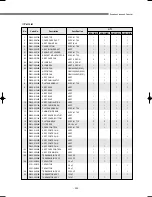 Preview for 326 page of Samsung DVM Series Service Manual