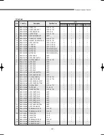 Preview for 328 page of Samsung DVM Series Service Manual