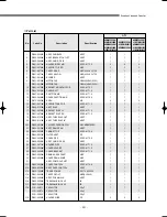 Preview for 332 page of Samsung DVM Series Service Manual