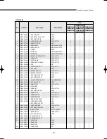 Preview for 334 page of Samsung DVM Series Service Manual